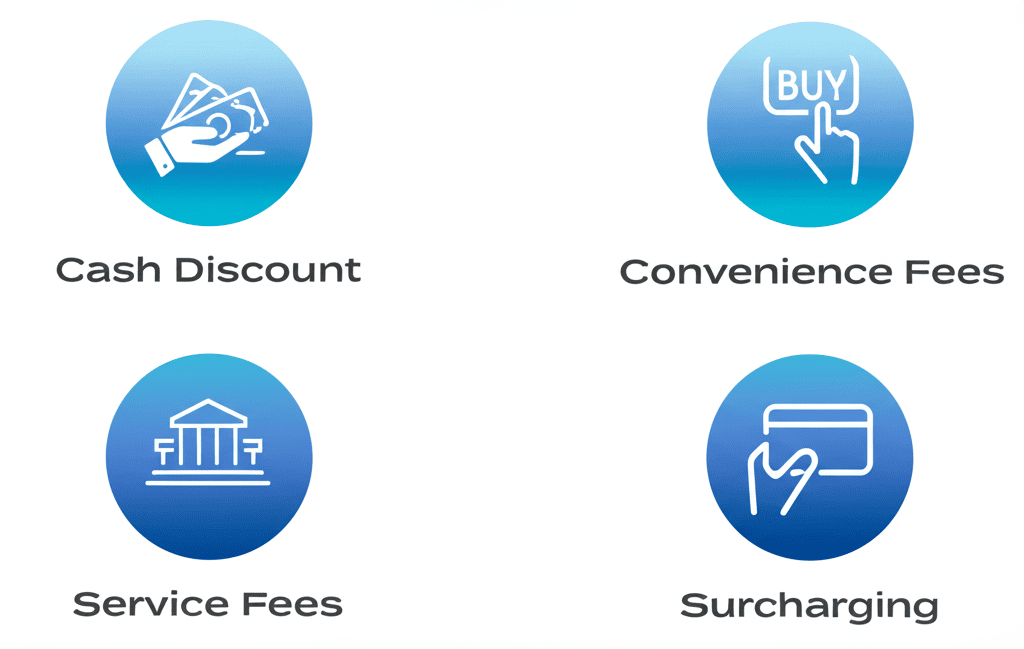 cash discount surcharging